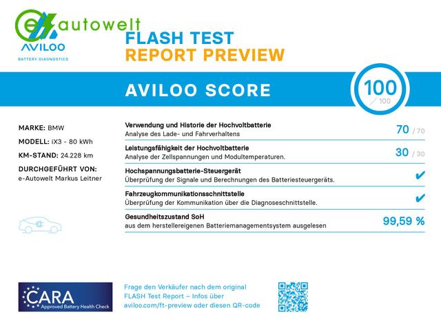 BMW iX3 M-Paket LED Panoramadach AHK 