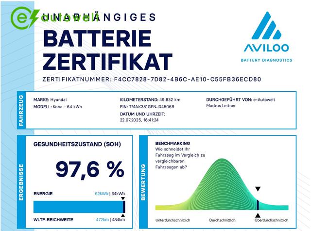 Hyundai KONA Trend 64kWh LED Navi-Paket Wärmepumpe RFK 3phasig 