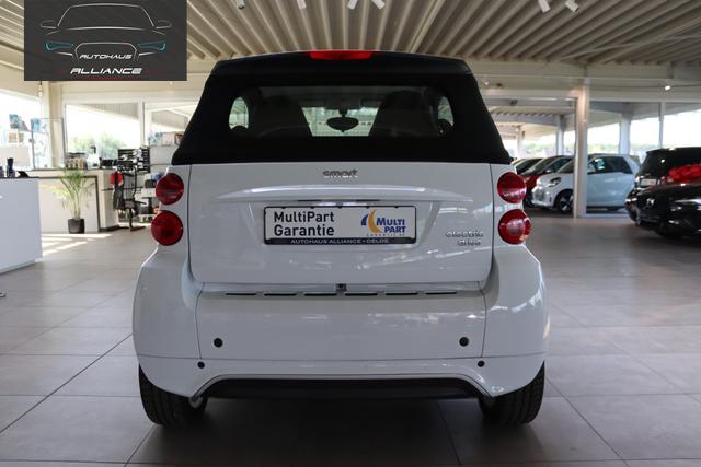 Smart fortwo cabrio e-drive 