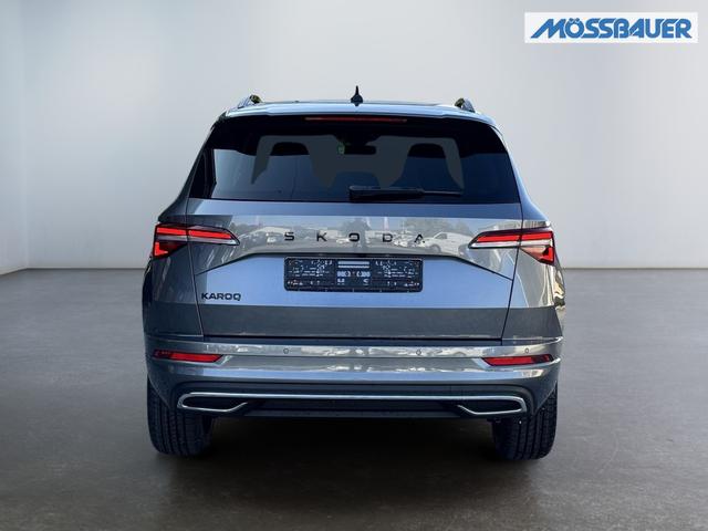 Reimport Skoda Karoq Leasing - Fianzierung