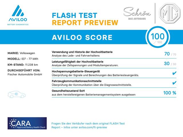 Volkswagen ID.7 Kombi Tourer Pro 77 kWh 