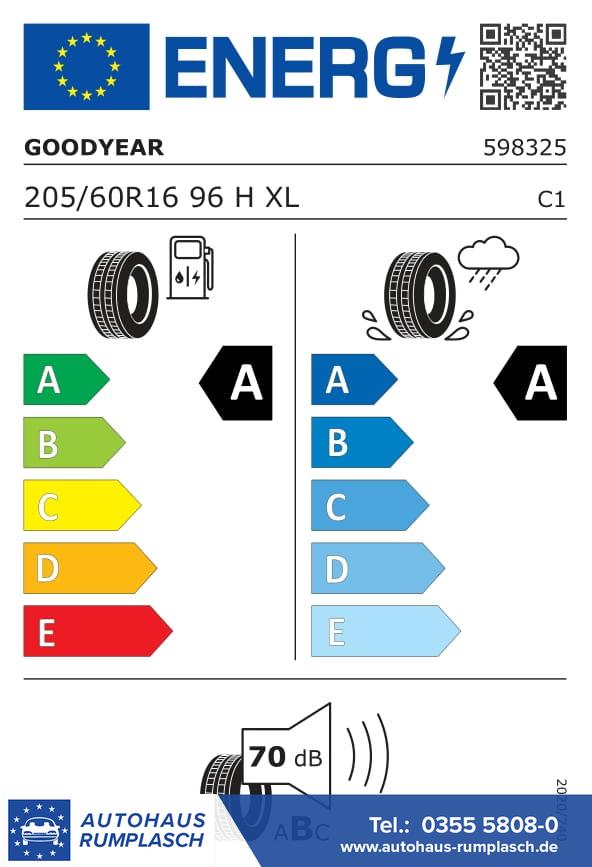 Fiat Doblò - L2 EDITION STYLE PACK SHZ TOTWINKEL UConnect